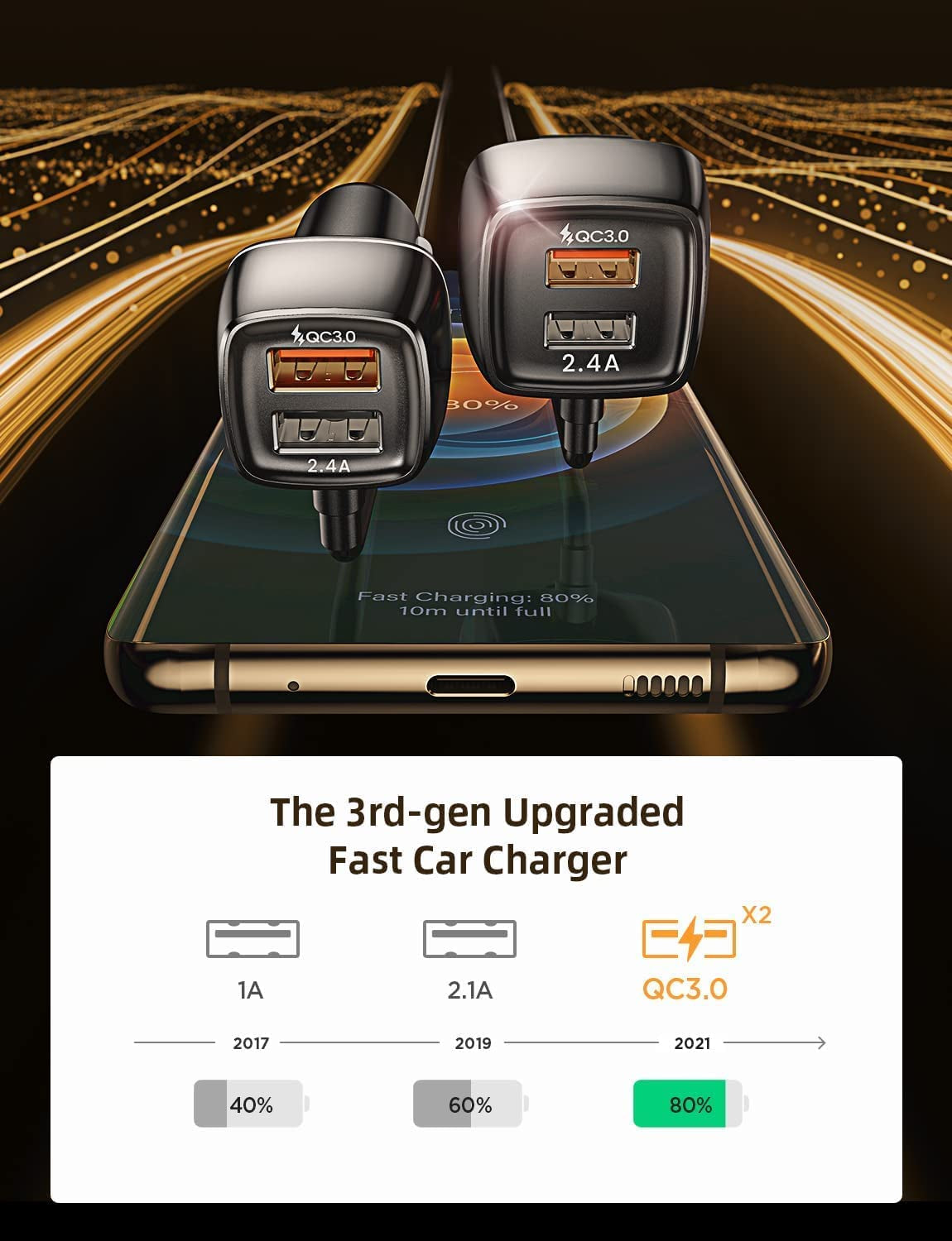 60W USB Car Charger - AINOPE [4 Multi USB Ports] [QC 36W] Fast Car Charger Adapter[5Ft Cable] QC 3.0 Cigarette Lighter Adapter Back Seat Charging for Iphone Samsung Ipad Macbook Fire Tablet and More  AINOPE   