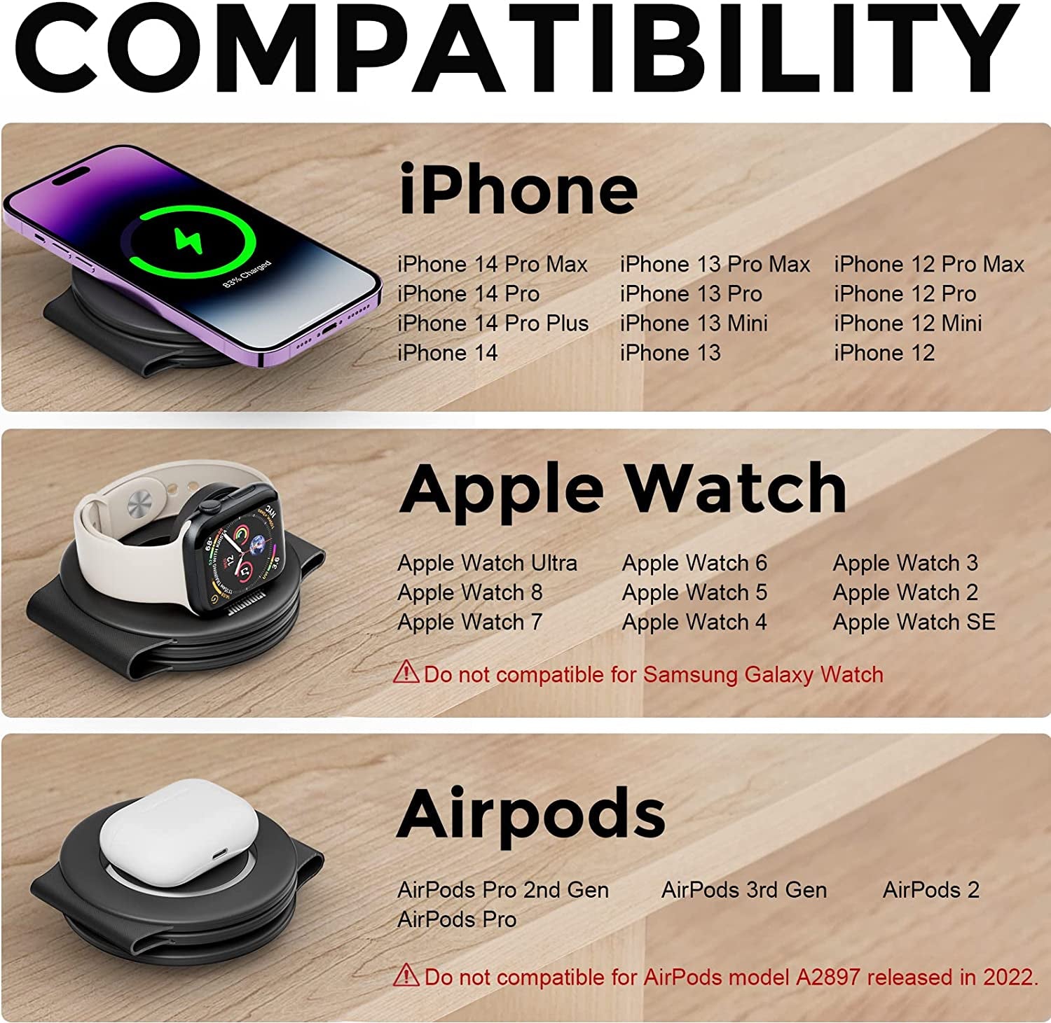 3 in 1 Charging Station for Apple Multiple Devices, Hicober Travel Wireless Charger for Magsafe Charger Foldable Stand Compatible for Apple Watch/Iwatch/Airpods/For Iphone 14 13 12 Pro Max Black  Dongguan weizhichuang Technology Co., Ltd   