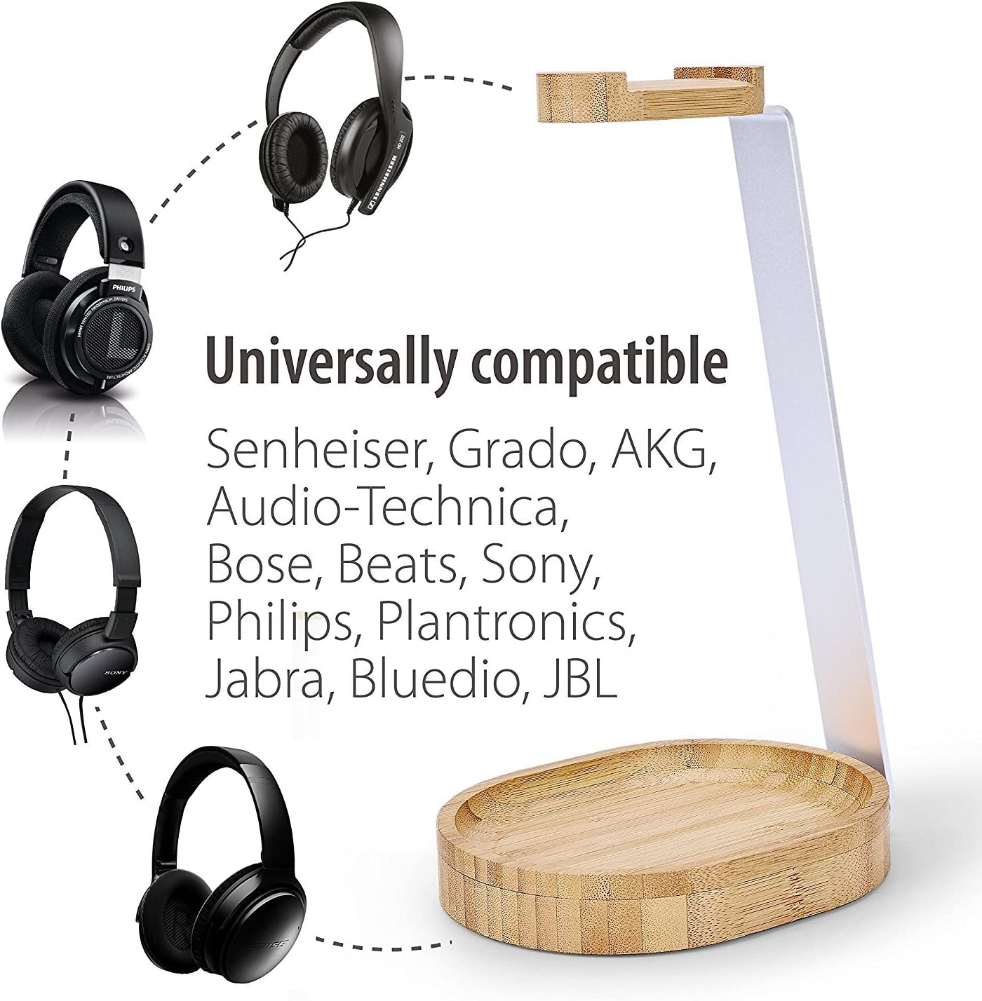 Avantree Universal Wooden & Aluminum Headphone Stand Hanger with Cable Holder, Sturdy Desk Headset Mount Rack for Sony, Bose, Shure, Jabra, JBL, AKG, Gaming Headphones Display - TR902  Avantree   