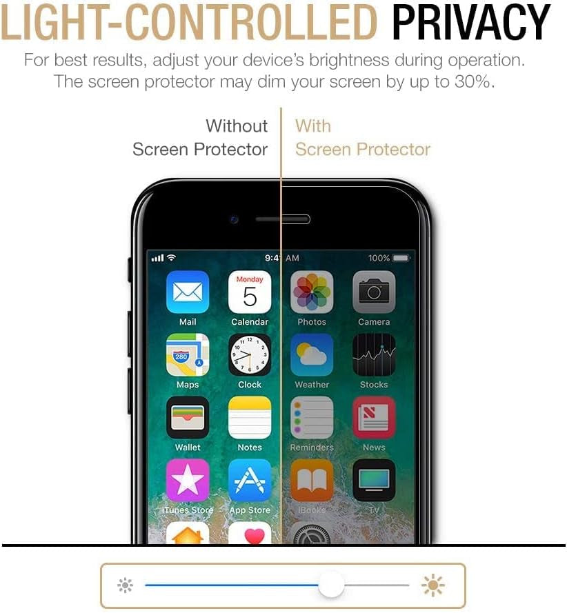 Ushield Privacy Screen Protector for Iphone 8 Plus, Iphone 7 Plus, Iphone 6S Plus, Iphone 6 plus - 3 Pack (Installation Frame) Tempered Glass Screen Protector Iphone 8+ 7+ 6S+ 6+ [Fit with Most Cases]  uShield   