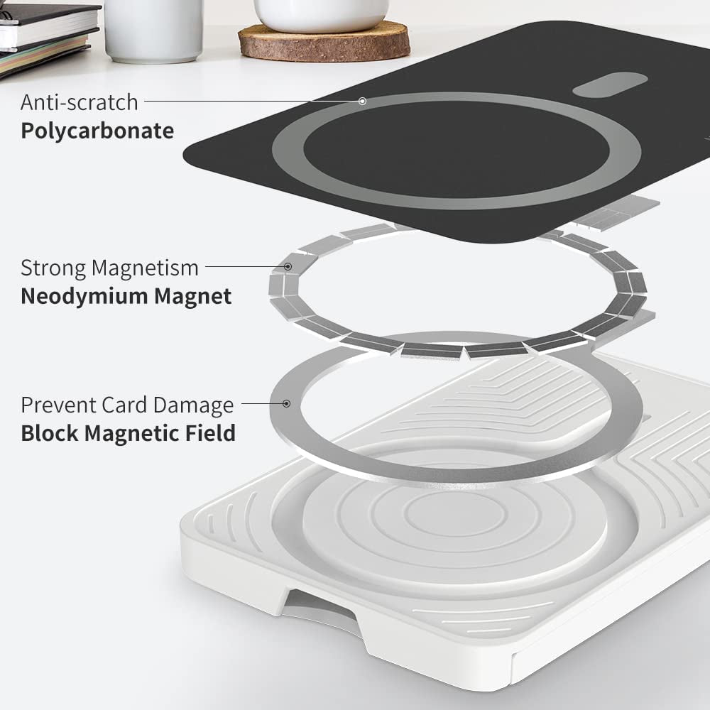 Sinjimoru Cell Phone Wallet for Magsafe with Phone Ring Holder, Secure Magnetic Card Holder with Phone Grip & Kickstand for Magsafe Case & Iphone 14/13/12 Series. M-Ringo Slot Black  Sinjimoru Co.Ltd   