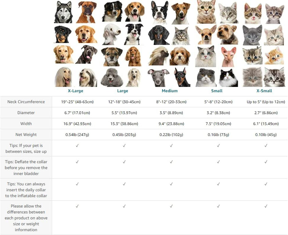 BENCMATE Protective Inflatable Collar for Dogs and Cats - Soft Pet Recovery Collar Does Not Block Vision E-Collar (Medium, Blue)  BENCMATE   