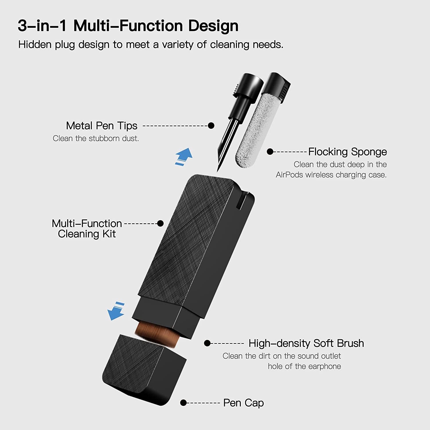 PZOZ Cell Phone Cleaning Kit for Airpods Pro/Pro 2Nd/Iphone, 3 in 1 Cleaner Tool Accessories Fit for Headphone, Ipad Jack Lens, Charger Port Hole Plug, Speaker, Earbuds, Samsung Earphones (Black)  PZOZ   