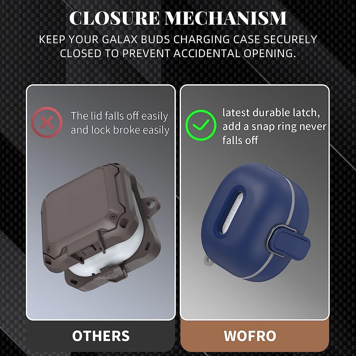 Secure Lock Case for Samsung Galaxy Buds 2 Pro/Galaxy Buds 2/Galaxy Buds Pro/Galaxy Buds Live, WOFRO Shock-Absorbing Protective Cover TPU Hard Shell with Lanyard and Keychain[One-Click Pop] (Blue)  WOFRO   