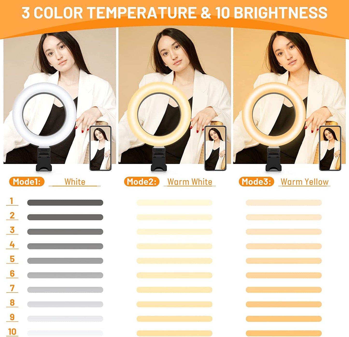 Selfie Ring Light for Computer, 6” LED Video Conference Lighting Kits for Live Streaming/Makeup/Youtube/Tik TOK, Compatible with Cell Phone/Computer/Camera  bigleap   