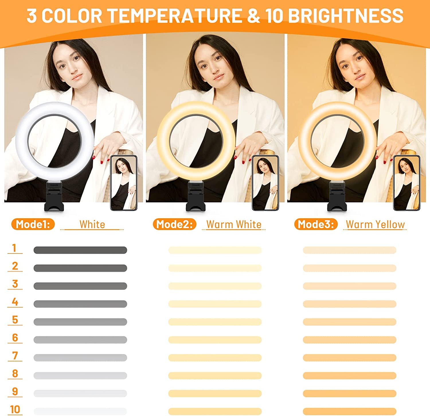 Selfie Ring Light for Computer, 6” LED Video Conference Lighting Kits for Live Streaming/Makeup/Youtube/Tik TOK, Compatible with Cell Phone/Computer/Camera  bigleap   