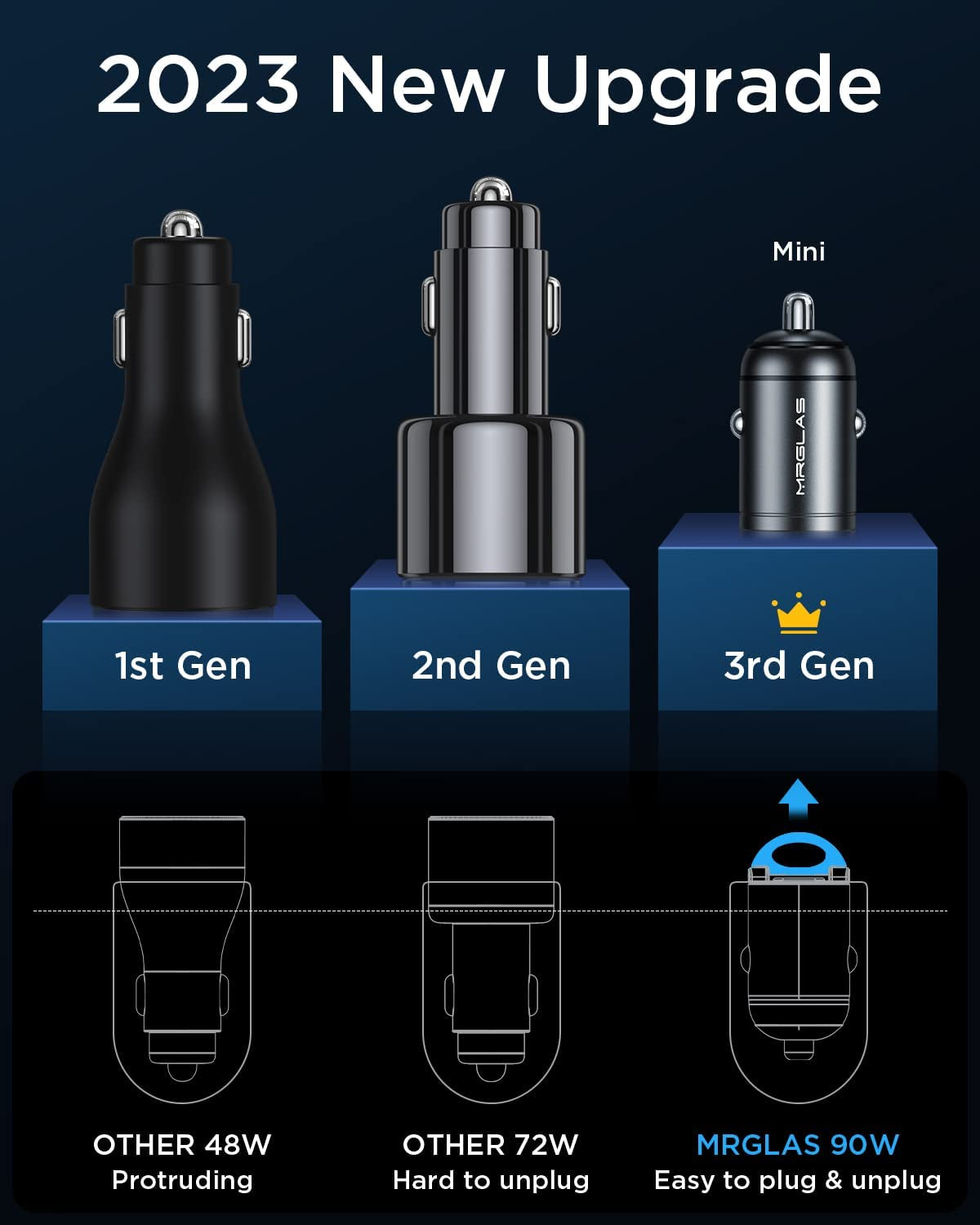 90W USB C Car Charger, 2-Pack Super Mini Metal USB C Car Charger Fast Charging Adapter [Pd+Qc]&[Dual PD],MRGLAS Car Cigarette Lighter USB Charger Compatible with Iphone 14 13 Pro Max, Ipad, Samsung  MRGLAS   