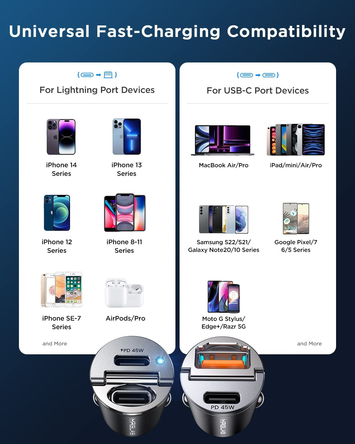 90W USB C Car Charger, 2-Pack Super Mini Metal USB C Car Charger Fast Charging Adapter [Pd+Qc]&[Dual PD],MRGLAS Car Cigarette Lighter USB Charger Compatible with Iphone 14 13 Pro Max, Ipad, Samsung  MRGLAS   