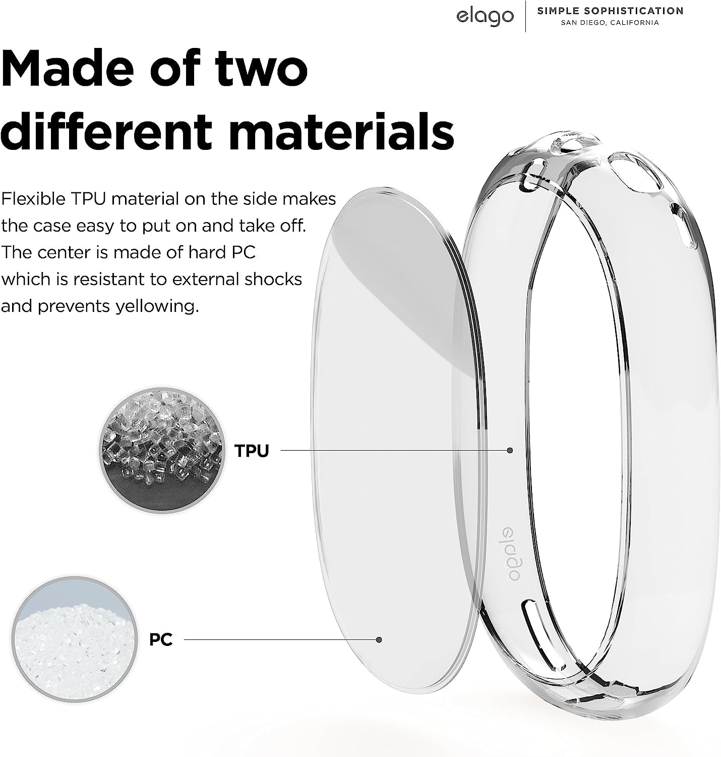 Elago Clear Case Compatible with Airpods Max Case Cover - Transparent Shockproof, Anti-Scratch, Anti-Dust [Crystal Clear]  elago   