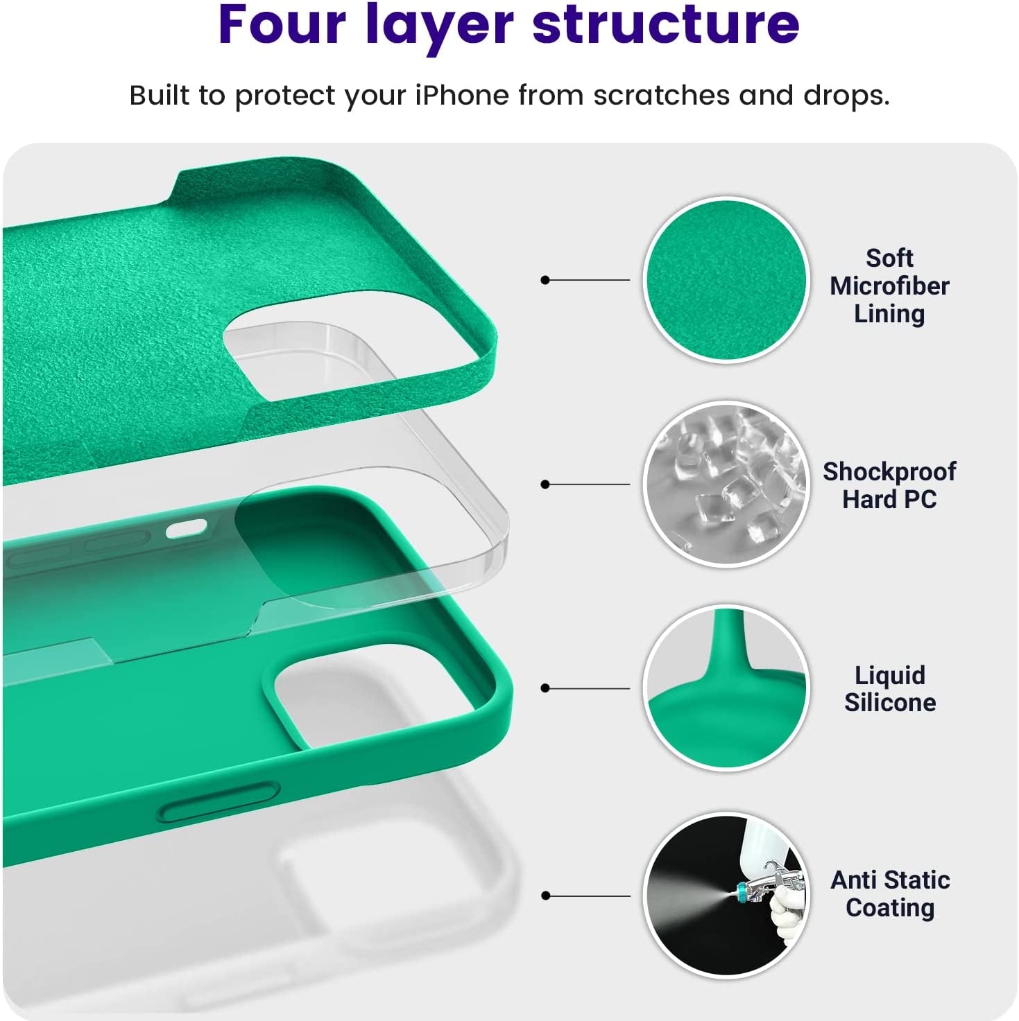 OTOFLY Designed for Iphone 14 Case, Silicone Shockproof Slim Thin Phone Case for Iphone 14 6.1 Inch (Emerald Green)  OTOFLY Direct   