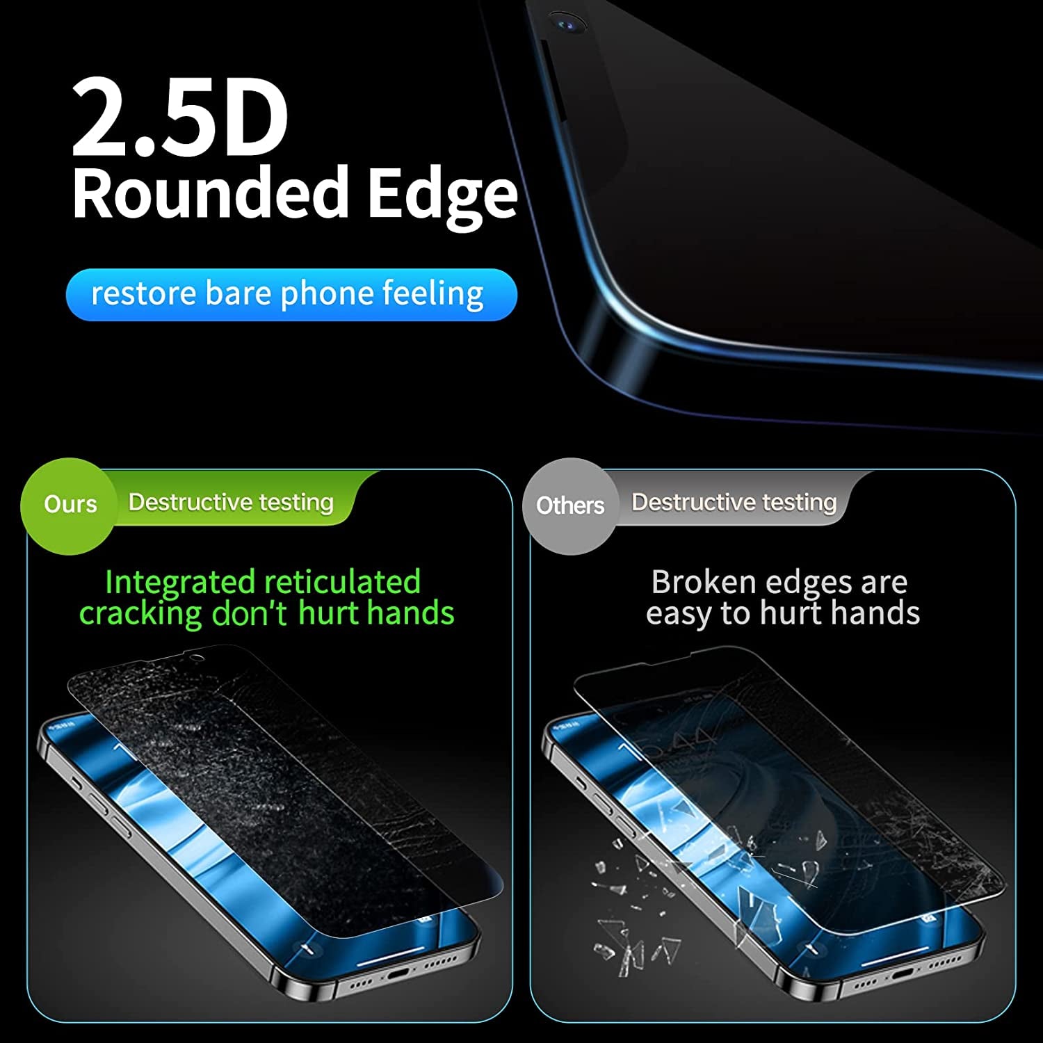 Wengtech 2 Pack Iphone 14 Privacy Screen Protector for Iphone 13/Iphone 13 Pro [6.1 Inch],Anti Spy Tempered Glass Privacy Screen 9H,Full Coverage Protection [Easy Installation Included]  WengTech   