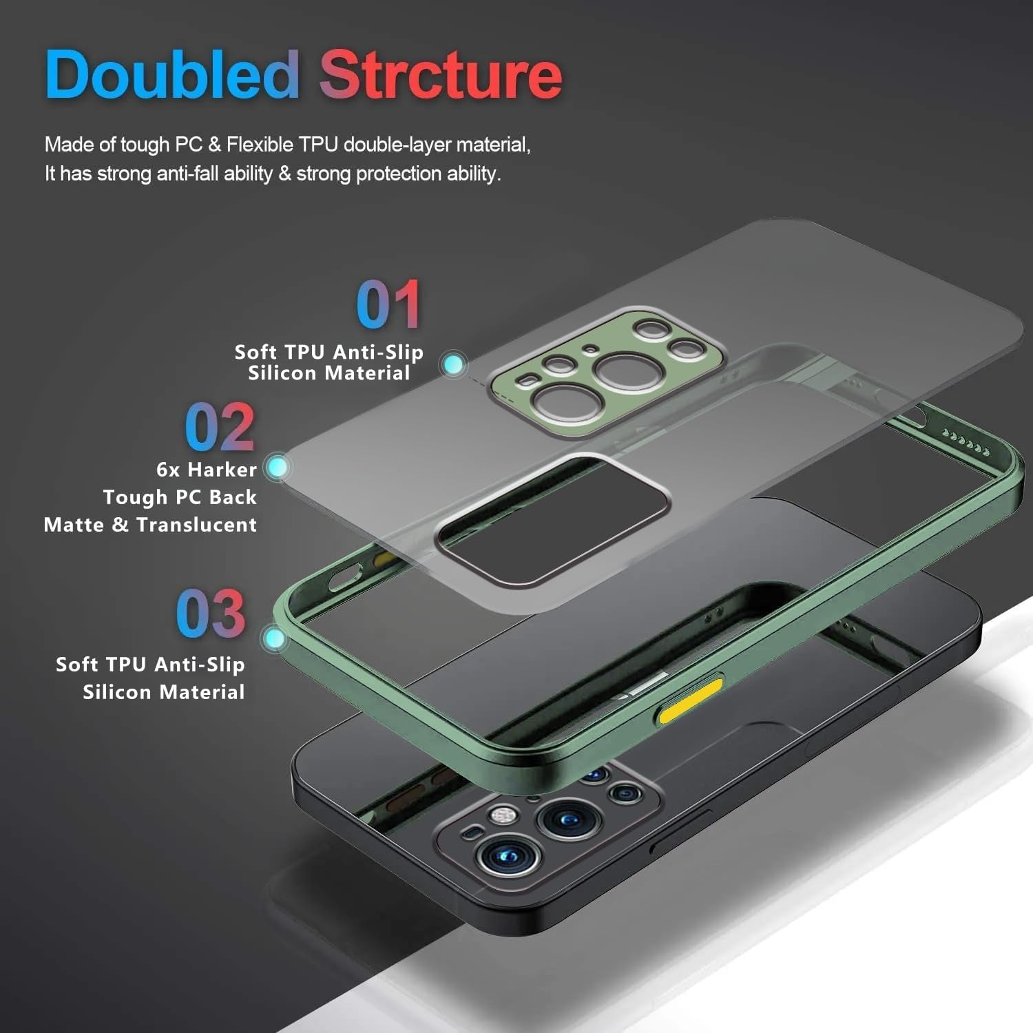 Jancyu Compatible with Oneplus 9 Pro Case Clear, Silicone Oneplus 9 Pro Phone Case Slim Shockproof Four Corner Airbags Drop Slip Protection Cover (Army Green)  Jancyu   