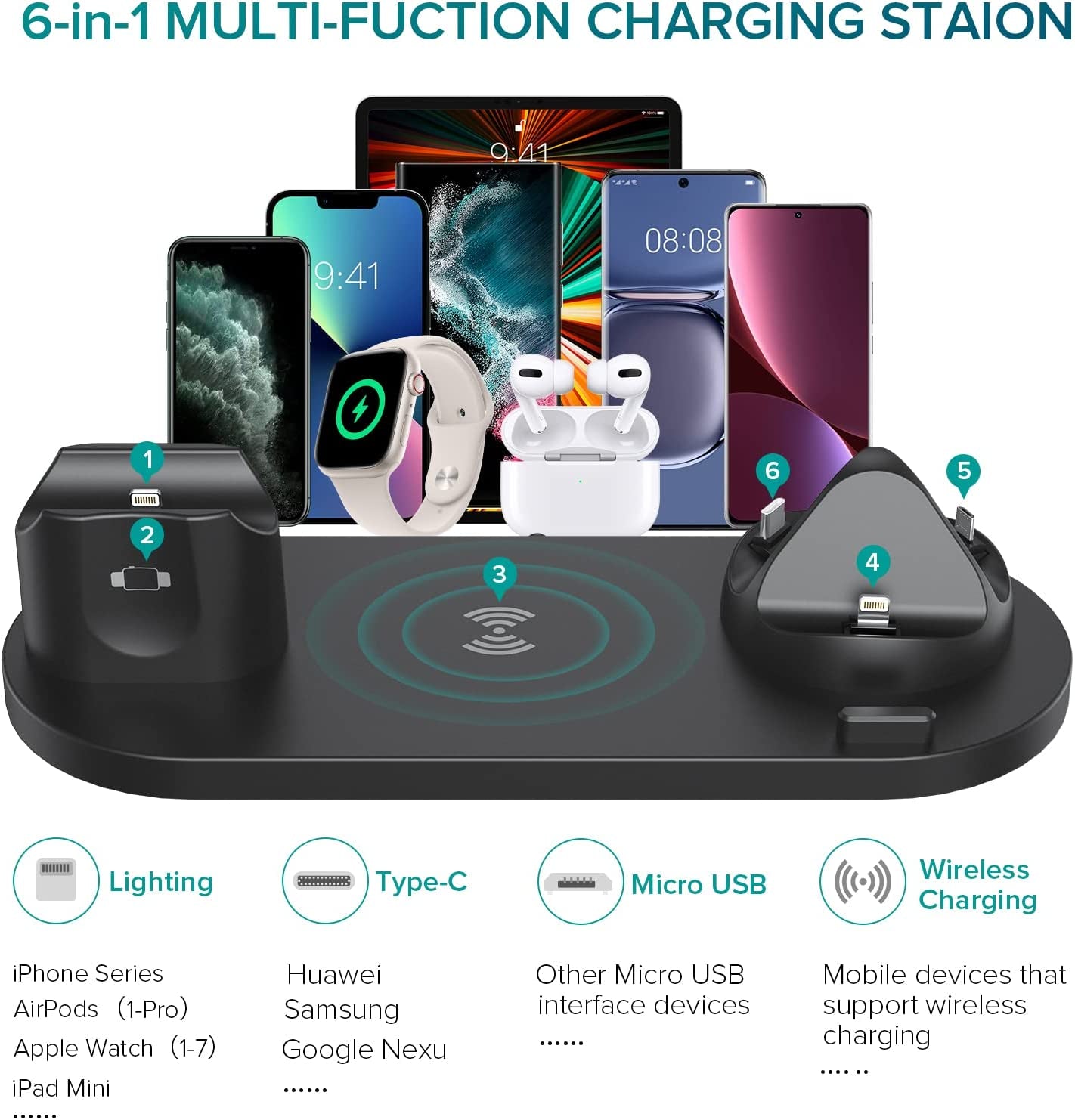 Atrden [Multi-Function Wireless Charging Station] 6 in 1, 15W Fast Wireless Charger for Iphone 14/13/12/11 Series, Iwatch 7/6/5/4/3, Airpods and Smartphones (Black)  Atrden   