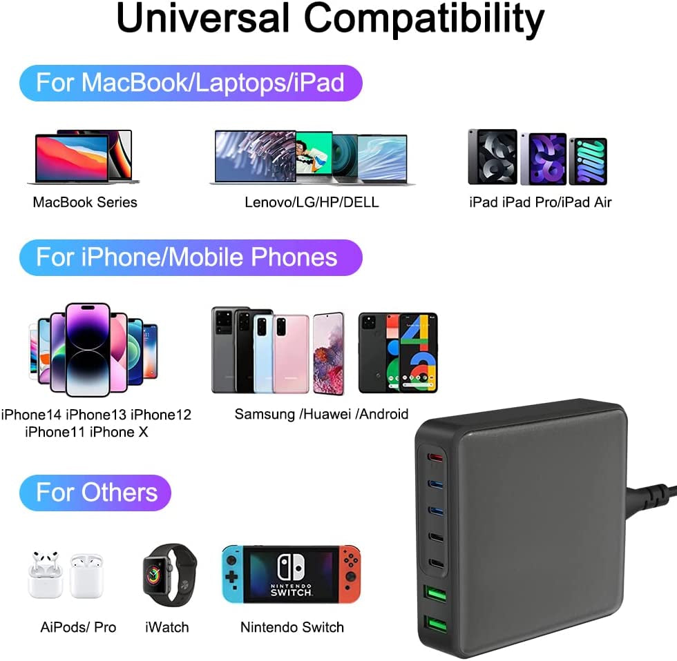 USB C Charger, 185W 7 Port USB C Charging Station USB C Charger Block USB C Wall Fast Charger Laptop Power Adapter for Macbook Pro/Air,Ipad Pro,Iphone 14/13/Mini/Pro/13Pro Max/12 Samsung Galaxy Note  Shenzhen Hoeng Electronics Co., Ltd   
