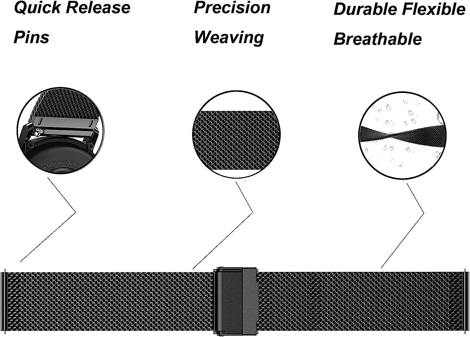 Eanwireless Compatible with Garmin Vivoactive 4 45Mm/Venu 2 45Mm Replacement 22Mm Strap Band, Milanese and Stainless Steel Metal Strap for Forerunner 745/265/255/255 Music 46Mm,Black+Black  EANWireless   