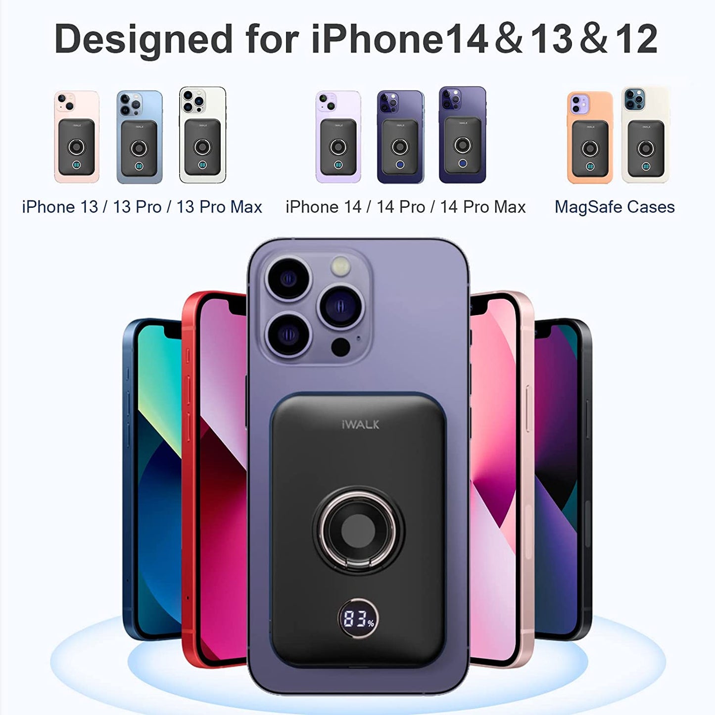 Iwalk Magnetic Wireless Power Bank, 6000Mah Portable Charger with Finger Holder, Stronger Magnet Stick for Phone with Unique Mag-Suction Tech, Only Compatible with Iphone 14/13/12 Pro Max  iWALK   