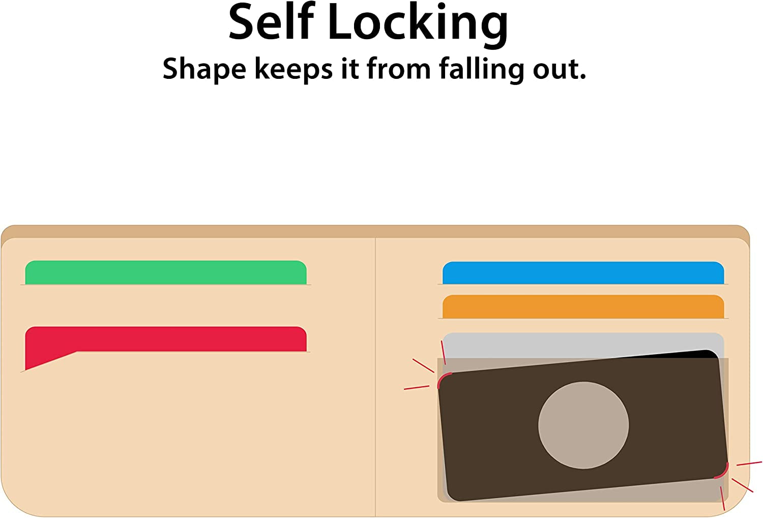 Tagvault - the Thinnest Airtag Wallet Holder Card Insert | Flexible, Stays Hidden, Patent Pending | Elevation Lab  Elevation Lab   