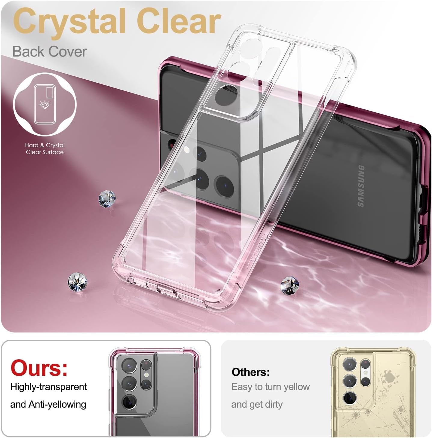 SURITCH for Samsung Galaxy S21 Ultra Clear Case 6.8" (Only), [Built-In Screen Protector] Full Body Protective Hard Shell+Soft TPU Phone Case for Samsung S21 Ultra -(Dark Magenta Edge)  SURITCH   