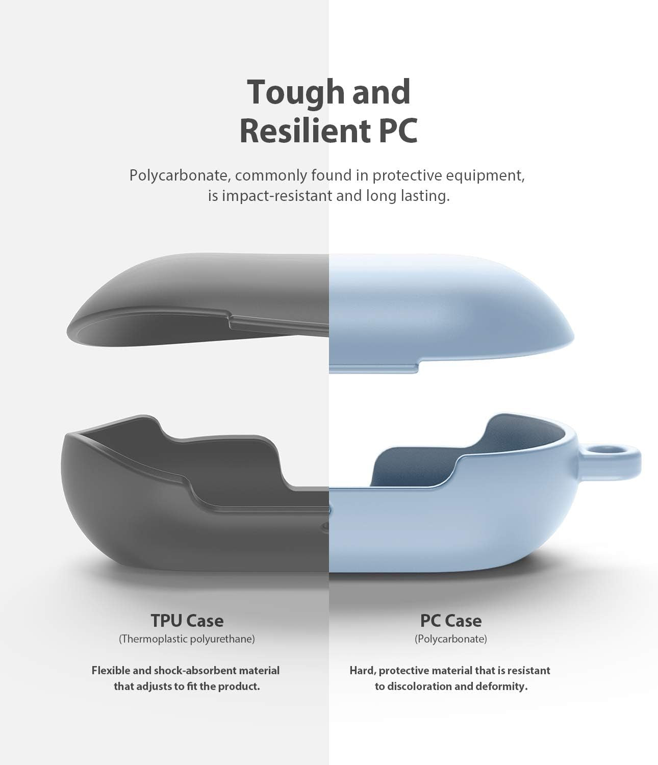 Ringke Case Designed for Galaxy Buds plus (2020) and Galaxy Buds (2019) Hard PC Case Cover Accessory Upgraded Version with Carabiner - Sky Blue  Ringke   