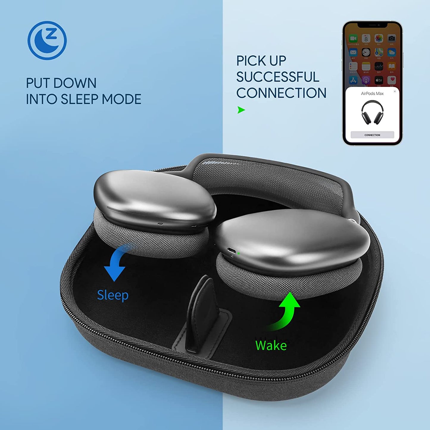 Yinke Smart Case for Apple Airpods Max Supports Sleep Mode, Hard Organizer Portable Carry Travel Cover Storage Bag (Black)  Yinke   