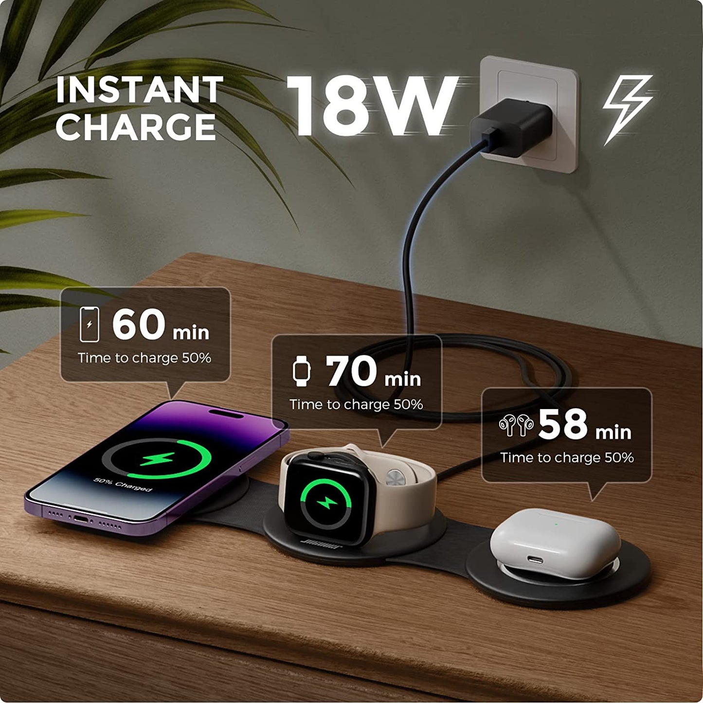 3 in 1 Charging Station for Apple Multiple Devices, Hicober Travel Wireless Charger for Magsafe Charger Foldable Stand Compatible for Apple Watch/Iwatch/Airpods/For Iphone 14 13 12 Pro Max Black  Dongguan weizhichuang Technology Co., Ltd   