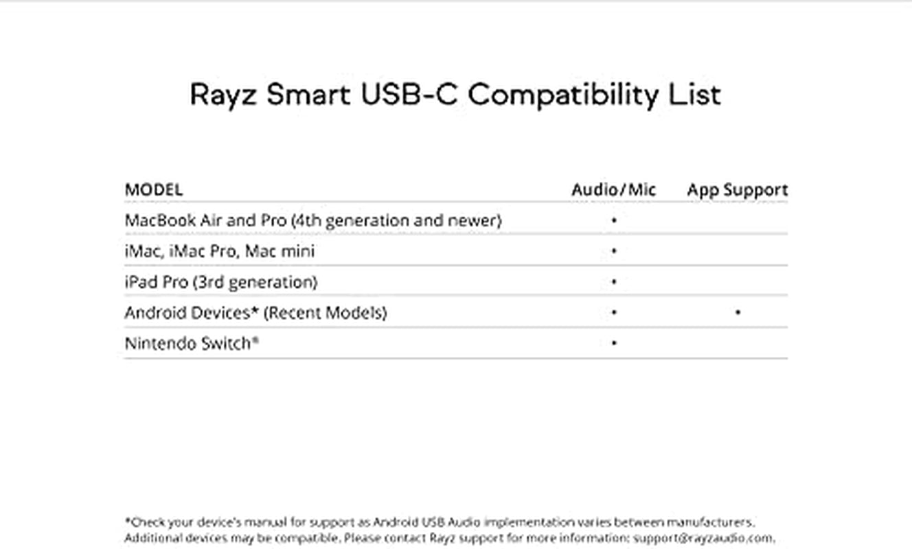 RAYZ Smart USB-C Headphones Earphones – Magnetic Braided Cable Earbuds W/Microphone & Volume Control Compatible with Nintendo Switch, Android, Google Pixel 4/3/2/XL, Macbook, Ipad Pro (Black)  RAYZ   