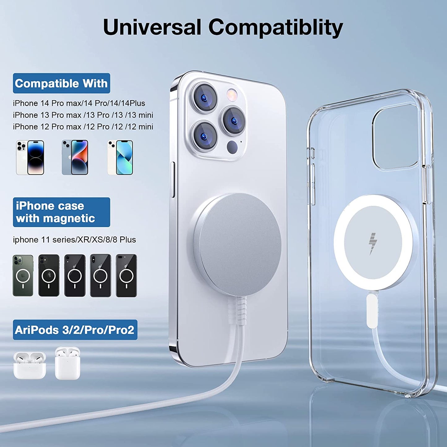 Magnetic Wireless Charger for Iphone: Magsafe Charger Fast Charging Pad 2 Pack for Iphone 14 13 12 Pro Max plus & Airpods 2 3 Pro (No Adapter)  Shenzhen USV Technology Co.,Ltd   