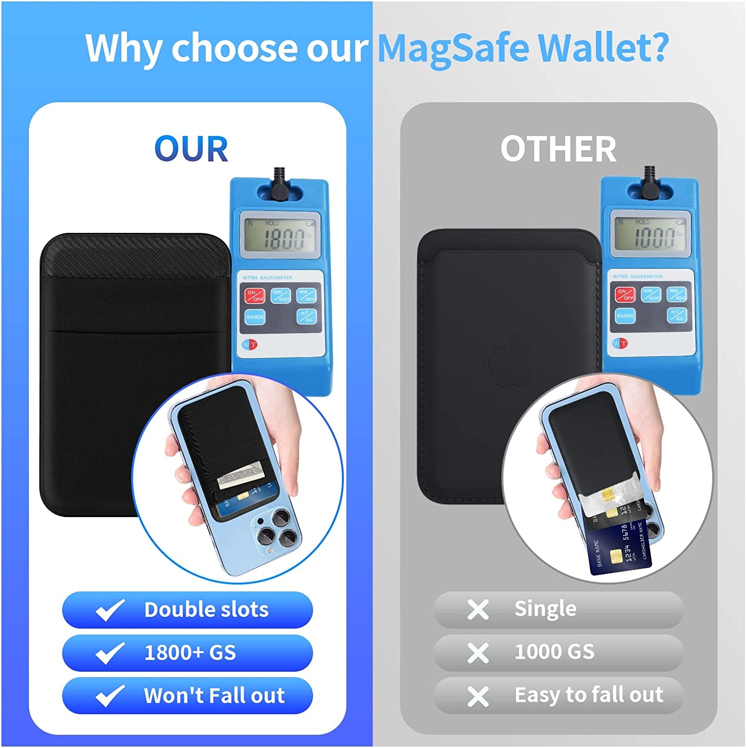 Senose Magnetic Wallet Compatible for Magsafe, Lycra Phone Card Holder Double Layer Card Wallet Compatible for Iphone 14 Pro Max/14 Pro/14/13 Pro Max/13 Pro/13/12 Pro Max/12 Pro/12 (Black)  Senose   