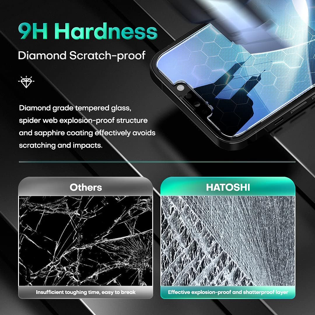 HATOSHI 3 Pack Tempered Glass Screen Protector for Iphone 13 with 3 Pack Camera Lens Protector, Easy Installation HD Clear Protective Glass Screen Film for Iphone 13 6.1-Inch [Work with Most Cases]  HATOSHI   
