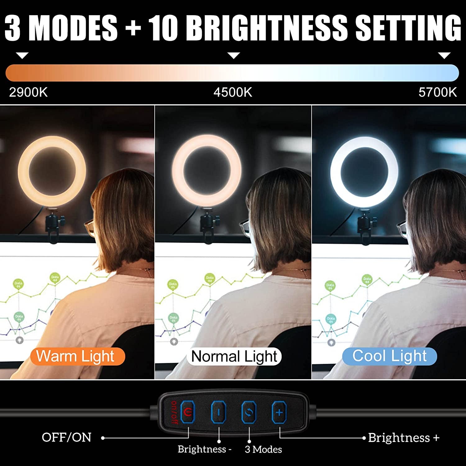 Jiozer,Selfie Ring Light for Zoom Meeting, Dimmable Desktop LED Circle Light with Tripod Stand, 6'' Lighting Kit Gifts for Live Streaming/Laptop Video Conference/Makeup/Youtube/Vlog/Video Recording  JIOZER   