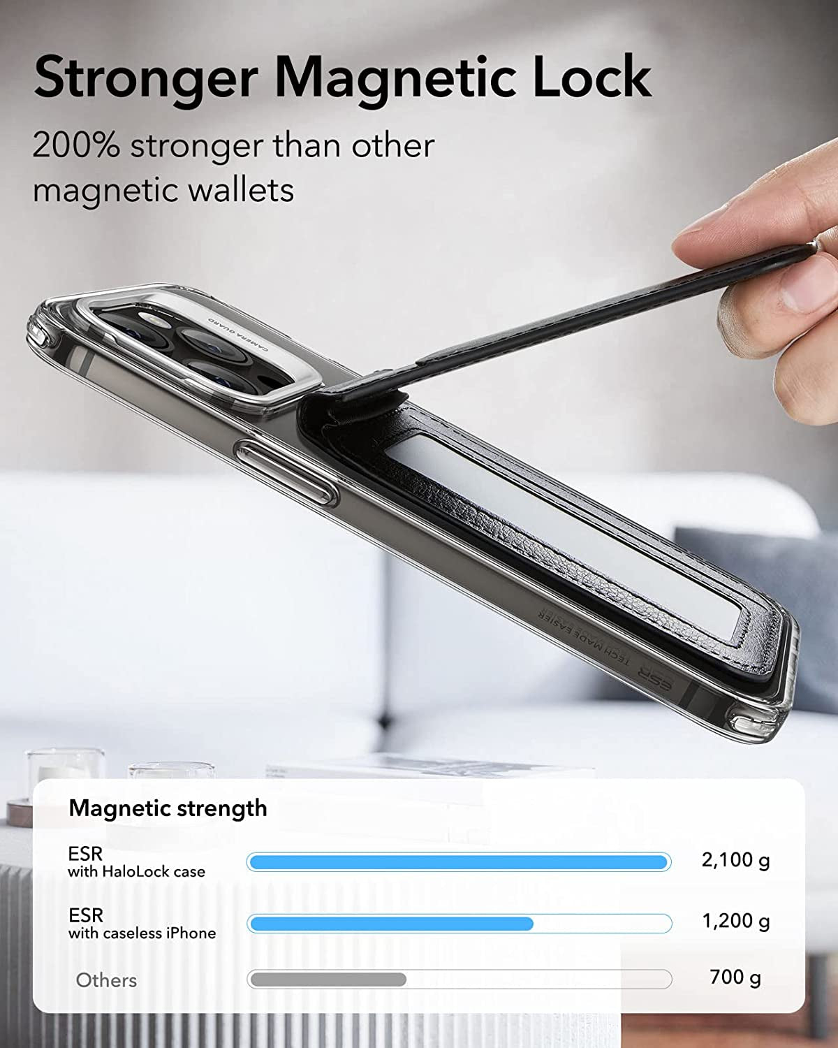 ESR Halolock Magsafe Wallet and Clear Kickstand Case, Compatible with Iphone 14 Pro Max Case, Black Detachable Magsafe Wallet with Adjustable Stand, 3-Card Holder, Military-Grade Protection  ESR   