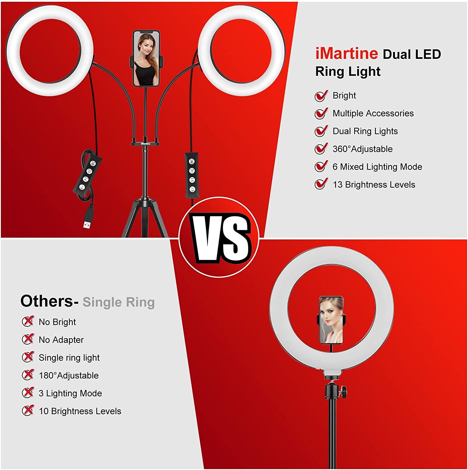 Dual 8" Ring Light with Stand (Equals One 14" Ring Light ), LED Light Ring for Vlog/Makeup/Youtube/Video Shooting, Remote Shutter, Compatible with Iphone & Android  iMartine   