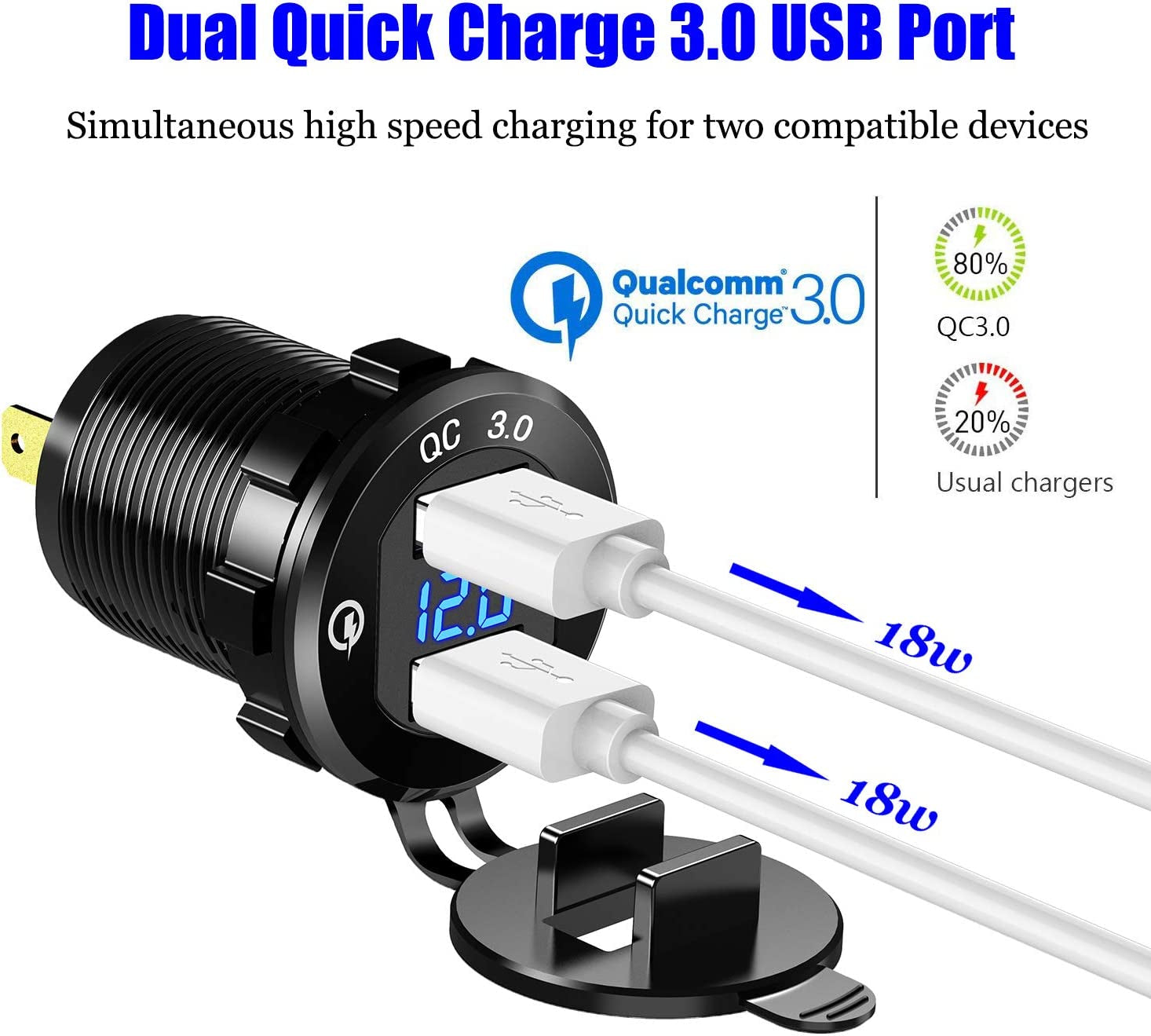 YONHAN 12V USB Outlet Quick Charge 3.0 Dual USB Charger Socket, USB Cigarette Lighter Socket with LED Voltmeter, Waterproof Aluminum Car Charger Adapter DIY Kit for Car Marine Truck Golf Cart RV, Etc.  YONHAN   