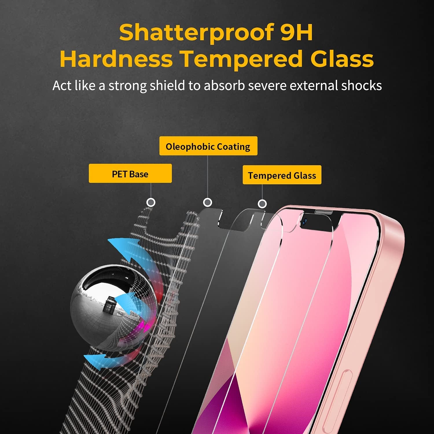 Unbreakcable 3-Pack Screen Protector for Iphone 14/ Iphone 13/13 Pro, Double Shatterproof Tempered Glass [Easy Installation Frame] [9H Hardness] [99.99% HD Clear] [Case Friendly] for Iphone 6.1 Inch  UNBREAKcable   