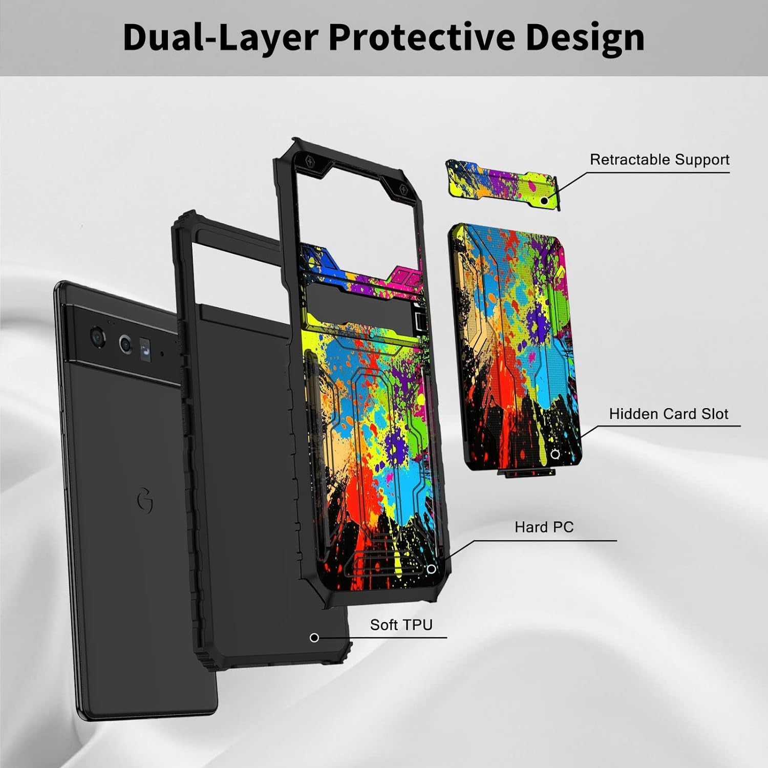 CGFGHHUY for Google Pixel 6 Case for Pixel 6 Wallet Case with Credit Card Holder & Kickstand Dual Layer Hard PC Soft TPU Protective Case for Google Pixel 6 6.4 Inch 2021 - Watercolor  CGFGHHUY   