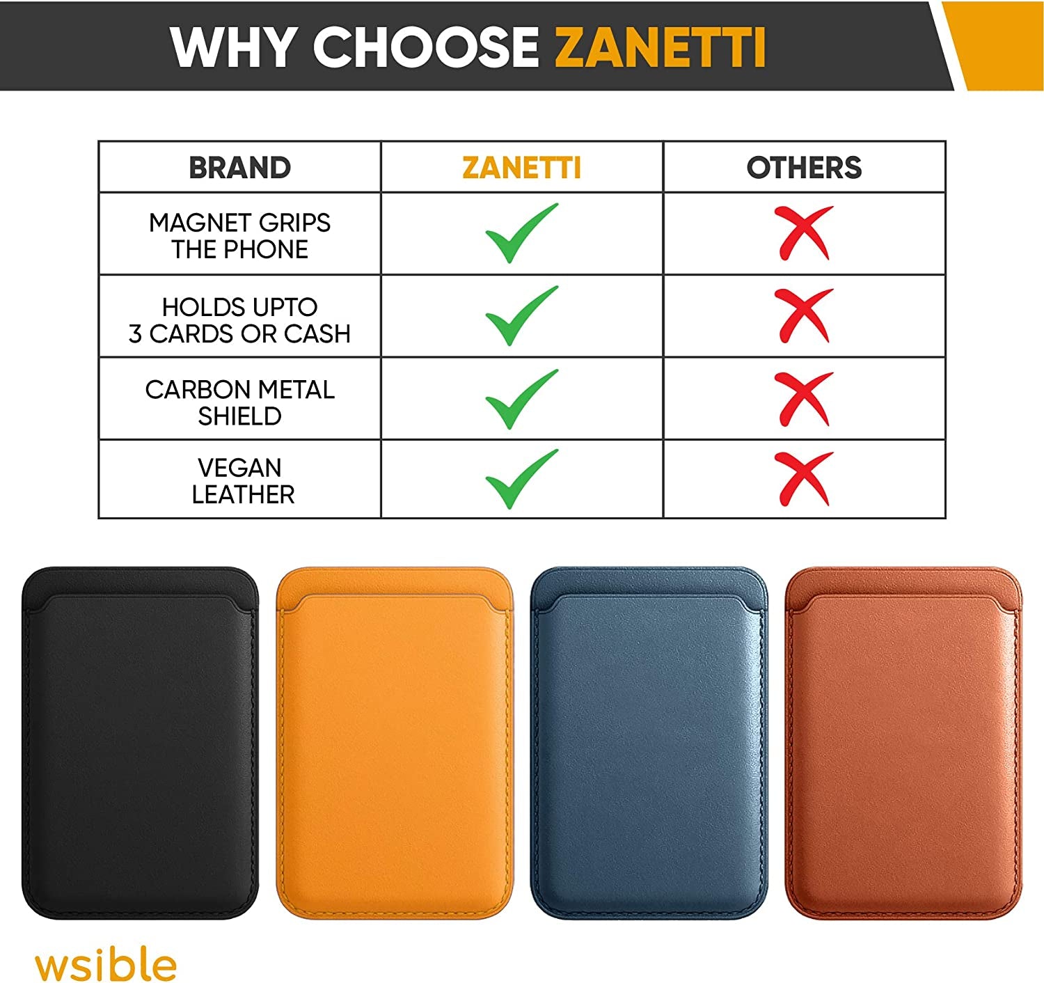 Mag Safe Wallet | Magsafe Wallet Compatible Apple Wallet & Apple Wallet Magsafe & Apple Magsafe Wallet & Magsafe Wallet Iphone 14 Pro Max, Magsafe Wallet Iphone 14 Pro | Iphone Magsafe Wallet | Black  Zanetti Leather Goods   