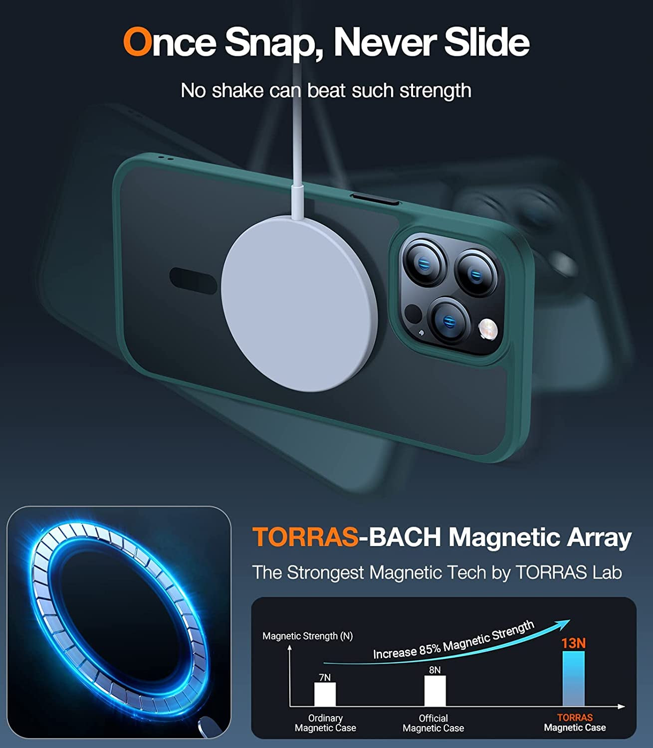 TORRAS Magnetic Designed for Iphone 14 Pro Case, Military Grade Drop Tested, Compatible with Magsafe, Slim Protective Matte Silicone for Iphone 14 Pro Phone Case, 6.1", Translucent Back/Green Edge  TORRAS   
