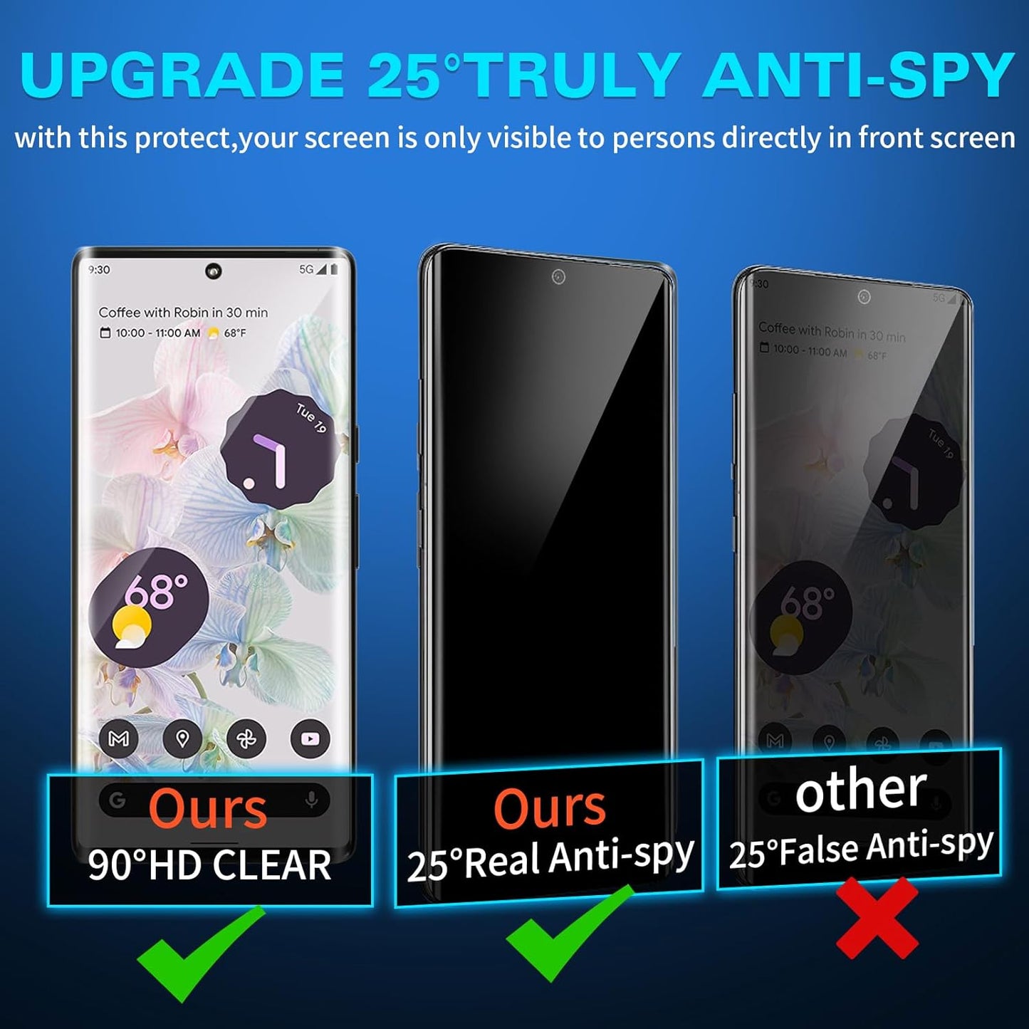 [2+1 Pack] for Google Pixel 6 Pro Privacy Screen Protector, Fingerprint Unlock, 3D Curved, HD Clear Anti-Spy Film for Google Pixel 6 Pro 5G Tempered Glass Camera Screen Protector  Samcorn   