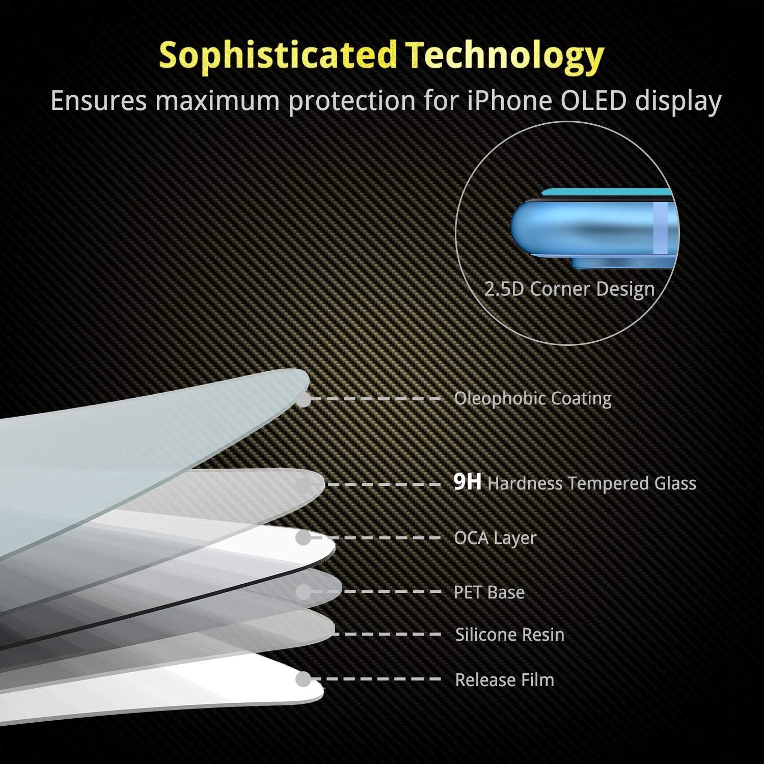 Unbreakcable Screen Protector for Iphone 11/ Iphone XR [3-Pack] [99.99% HD Clear] [Easy Installation Frame] [9H Hardness] [Full Coverage] [Bubble Free][Free Alignment Tool, Anti-Scratch][ Anti-Fingerprint] for Apple 6.1''  UNBREAKcable   