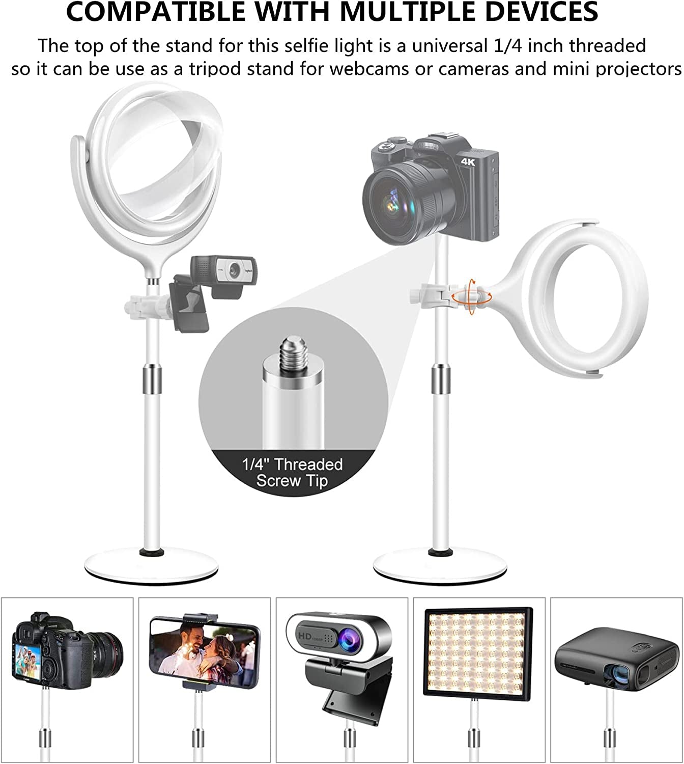 Video Conference Lighting Kit for Zoom Meeting, Desktop Ring Light with Stand for Laptop/Computer/Monitor/Webcam/Iphone, Selfie Circle Light for Zoom Calls/Online Virtual Meeting/Office Video Calls  Yarrashop   