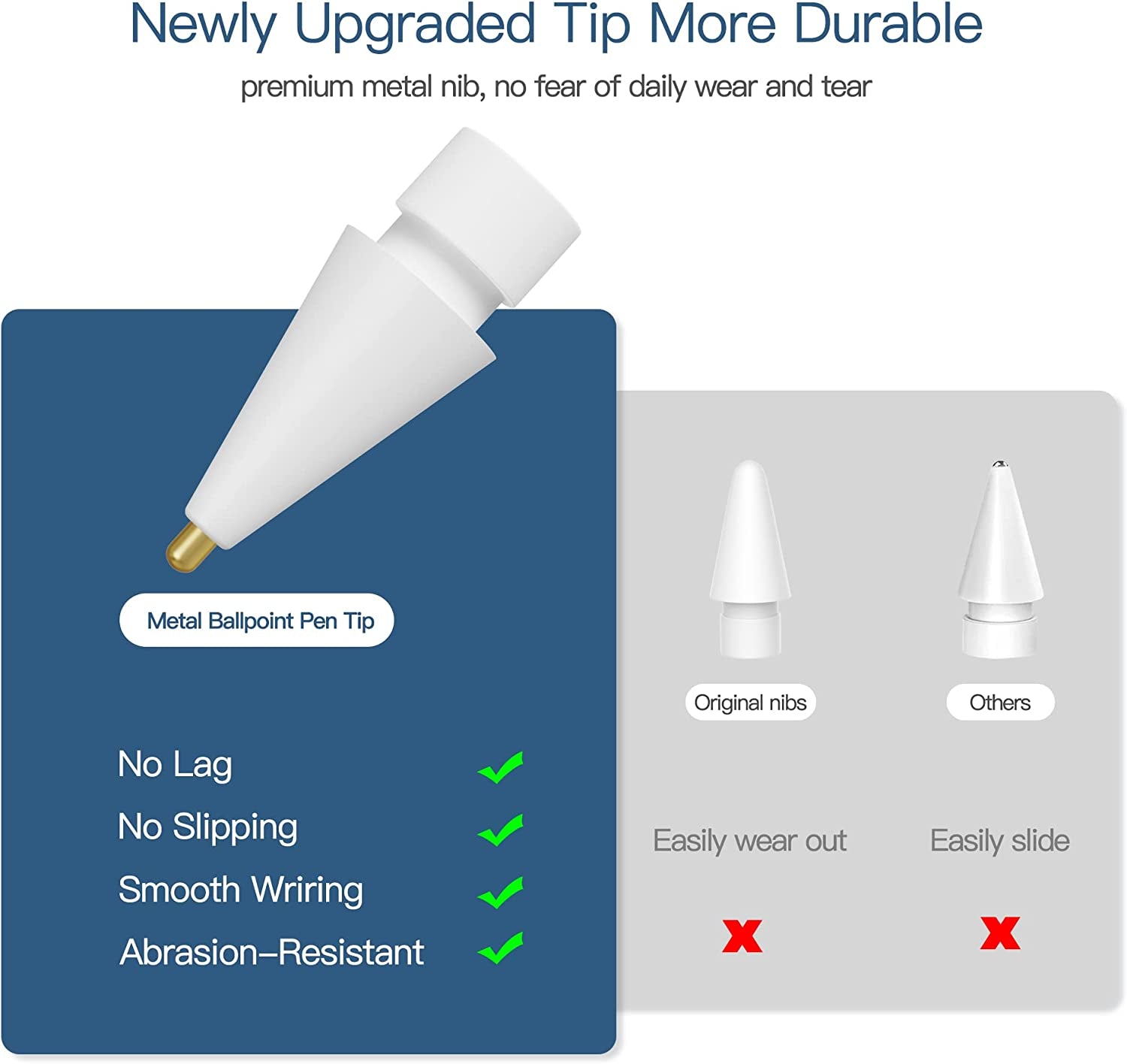 4 Pack Compatible with Apple Pencil Tips,Never Wear Design  AWINNER   