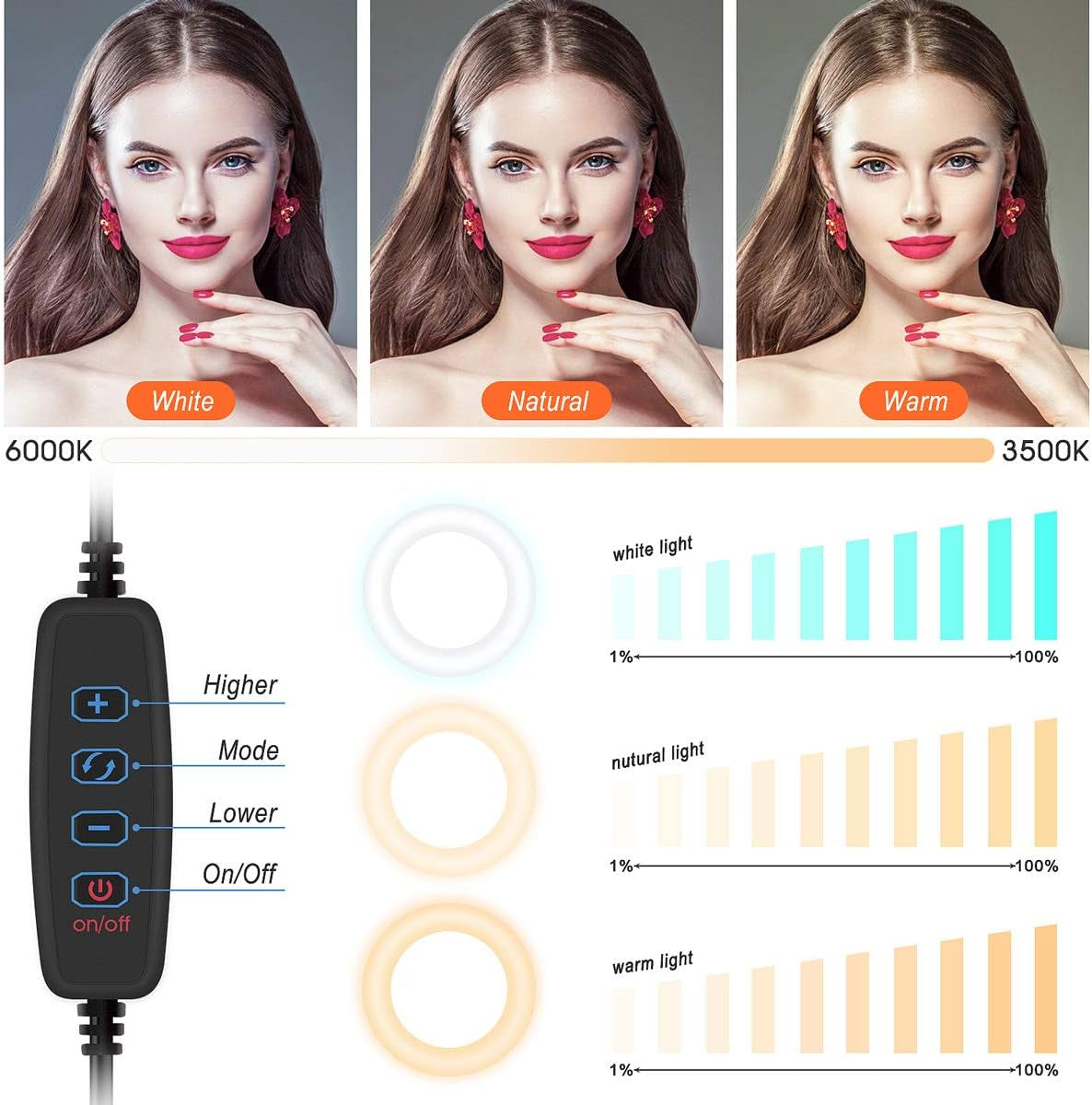 Portable Multi-Functional 6.3" Dimmable LED Selfie Continuous Video Halo Ring Light Zoom Live Stream Phone Holder Stand with Makeup Vanity Mirror Foldable Online Meeting Table Lamp (Pink)  Regal Signature   