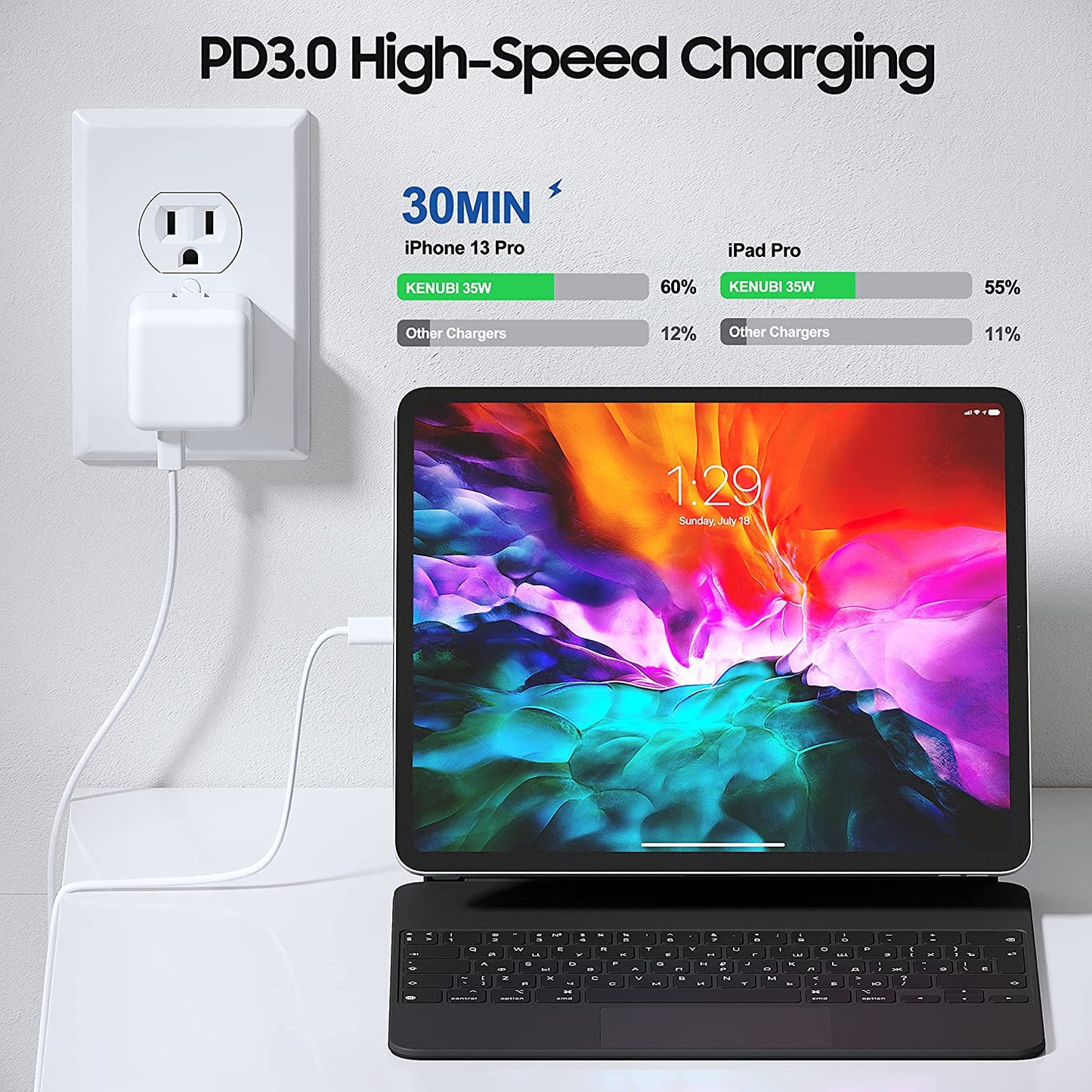 【2023 New】 35W Dual USB-C Port Compact Power Adapter [Mfi Certified] PD 3.0 Gan Foldable USB Type C Plug Fast Wall Charger Block for Iphone 13 12 11 14 Pro Max plus Mini, Ipad, Airpods, Macbook Air  Shenzhen Hua Nan Tong Electronic Technology Co.,Ltd.   