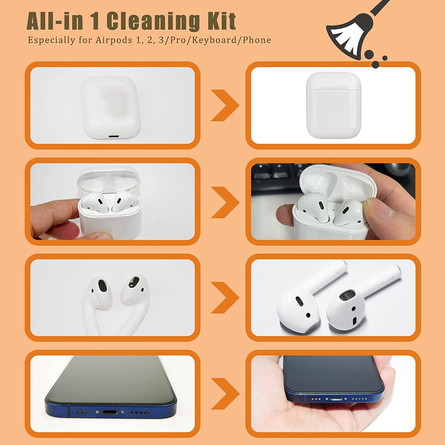 191PCS Keyboard Cleaning Kit, Soft Brush Keyboard Cleaner Pen with Keycap Puller, Earbud Cleaning Putty for Airpods for Iphone, Multi-Function Cleaning Kit for Airpods 1/2/3 Pro Keyboard Phone  KEYONEKJO   