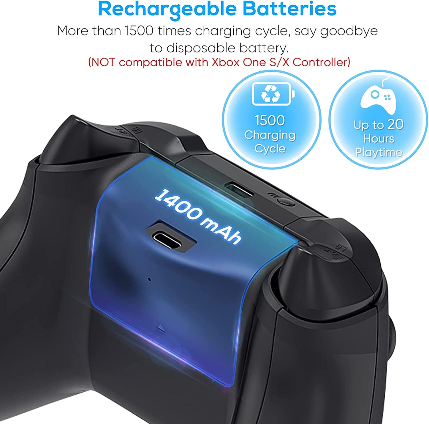 Vertical Cooling Stand for Xbox Series X with 2 Pack Dust Filter Cover and Rubber Dust Plugs and Joystick Thumb Grips  YUANHOT   