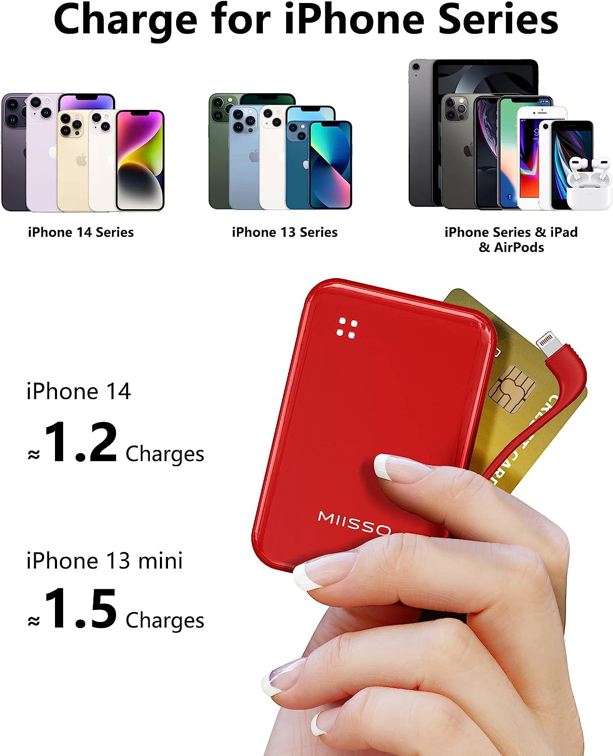 REDISONA Small Portable Charger 4500Mah Power Bank with Built-In Cable, Mini External Battery Pack Compatible with Iphone 14/14 Pro/14 Plus/14 Pro Max/13/12/11/X/8/7/6 Airpods, Red  Shenzhen Weilaishenniao Technology Co., Ltd.   