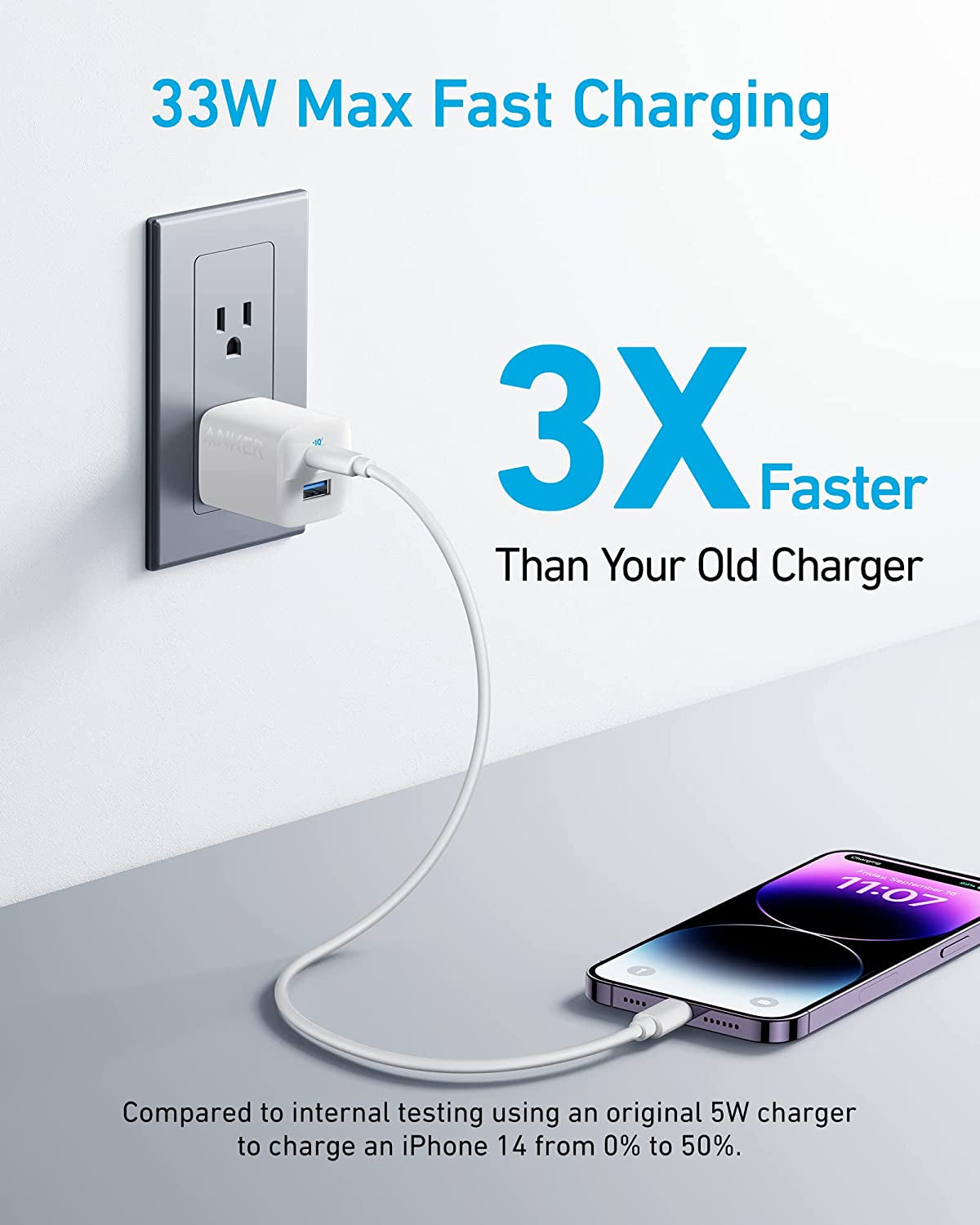 USB C Charger 33W, Anker 323 Charger, 2 Port Compact Charger with Foldable Plug for Iphone 14/14 Plus/14 Pro/14 Pro Max/13/12, Pixel, Galaxy, Ipad/Ipad Mini and More (Cable Not Included) - White  Anker   