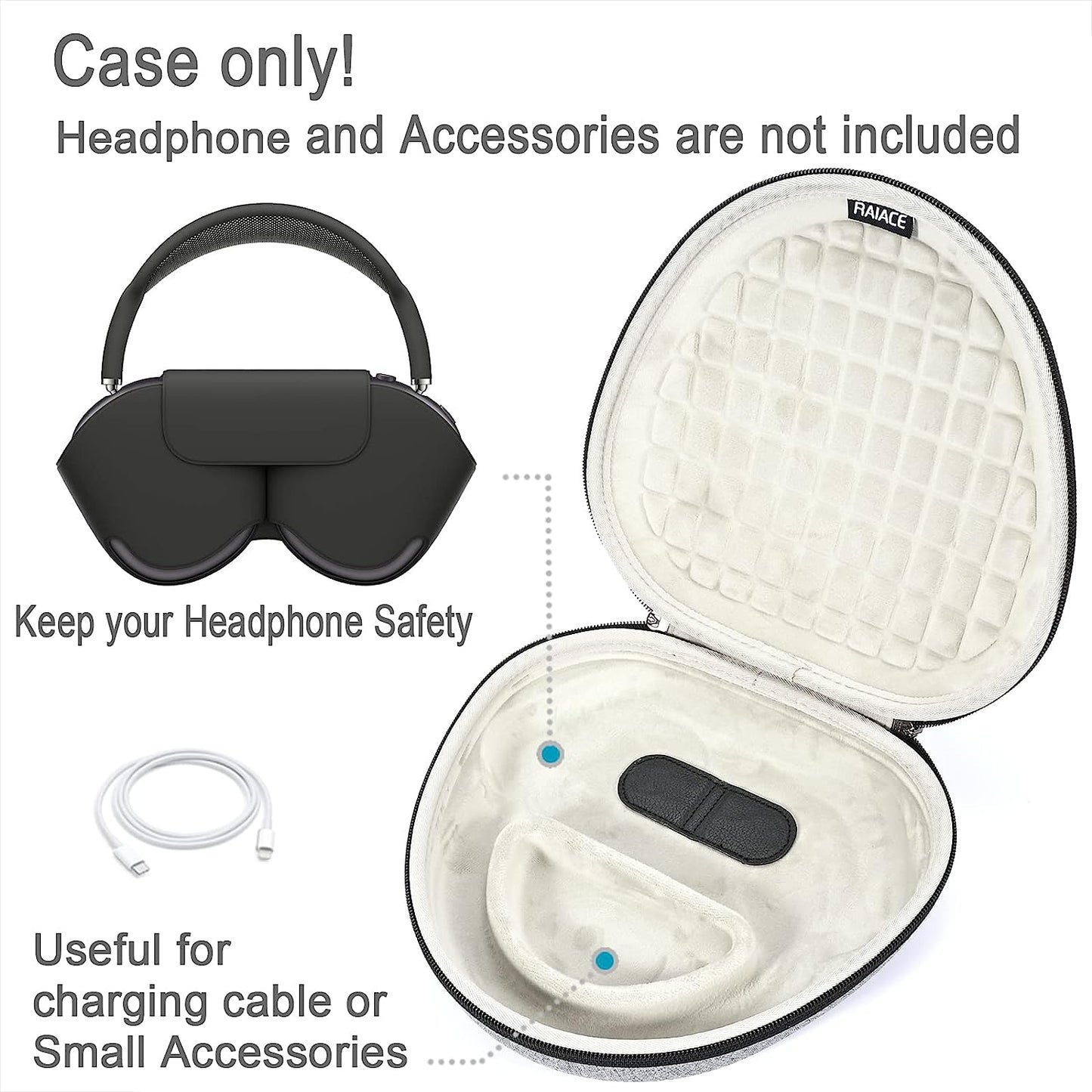 Hard Travel Carrying Case for Apple Airpods Max Headphone and It'S Accessories, Protective Storage Bag - Grey (Grey Lining)  RAIACE   