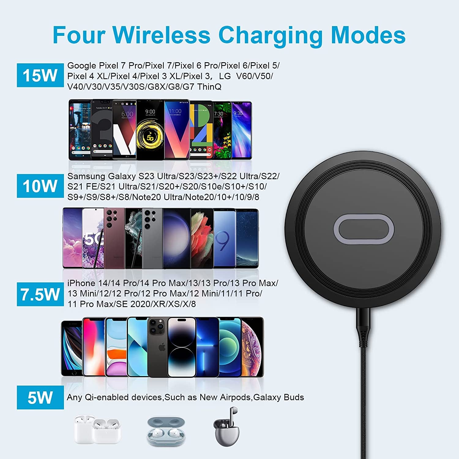 Wireless Charger, 15W Fast Wireless Charging Pad with QC 3.0 Adapter for Samsung Galaxy S23/S23 Ultra/S22/S21/S20/S10/S9/S8/S7, Z Flip4, Z Fold4, Pixel 7A/7/7 Pro/6/5/4 XL, Iphone 14/13/12/11/X/8, LG  Shenzhen Chuang Wei Da Technology Co., LTD   