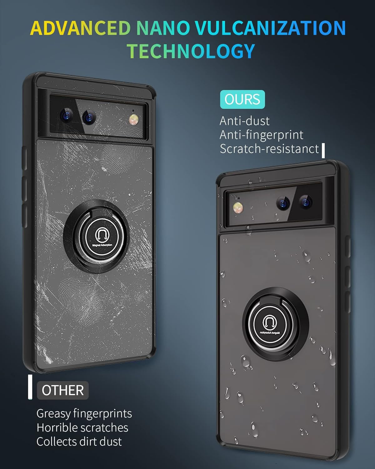 Ymxdmd Is Specially Designed for Google Pixel 6 Anti-Fingerprint, Built-In 360° Rotating Ring Bracket Solid and Durable Magnetic Car Phone Case, Suitable for Google Pixel 6 6.4Inches Male-Black  ymxdmd   